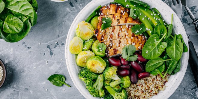 You can eat very well using the plate method