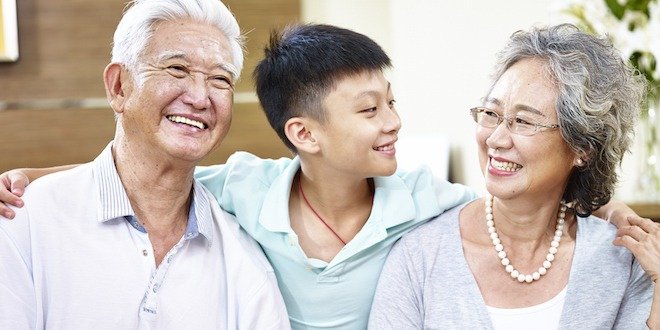 asian grandparents and grandson type 2 risk factors