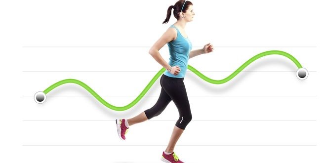 continous glucose monitoring runner