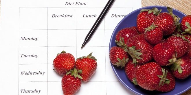 setting nutrition goals