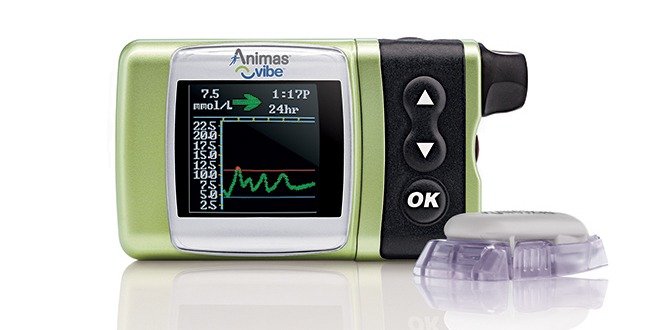 insulin dose