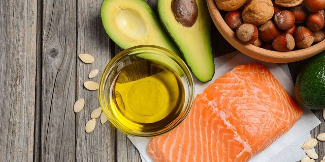 fats in your diet
