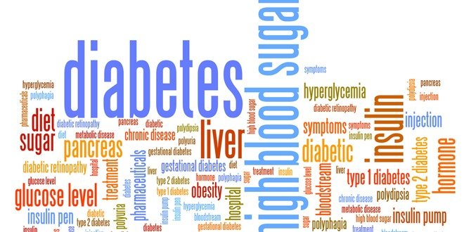 diabetes terms