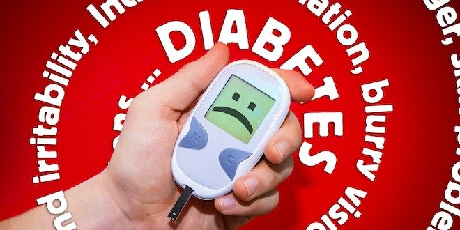 blood sugar and mood
