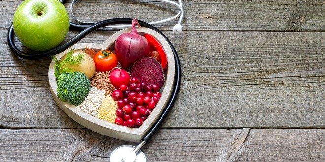 healthy heart habits