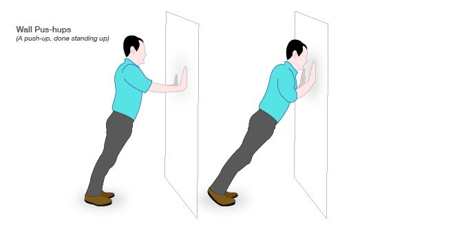 Wall Pushups-100 wall pushups