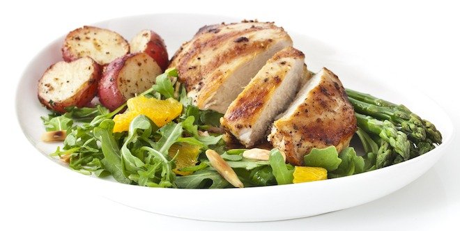 diabetes and portion control