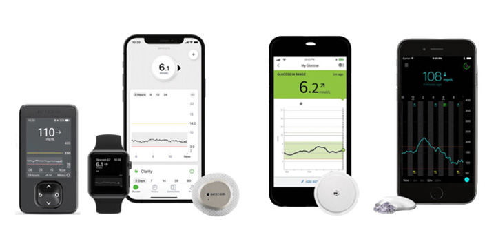 Glucose Sensors Comparison Chart